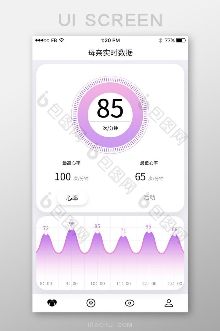 粉紫色渐变健康APP母亲数据展示UI设计