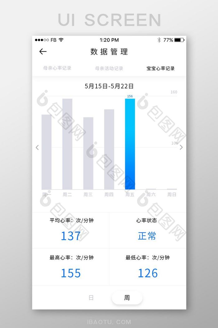 蓝色简约健康APP数据管理界面UI设计