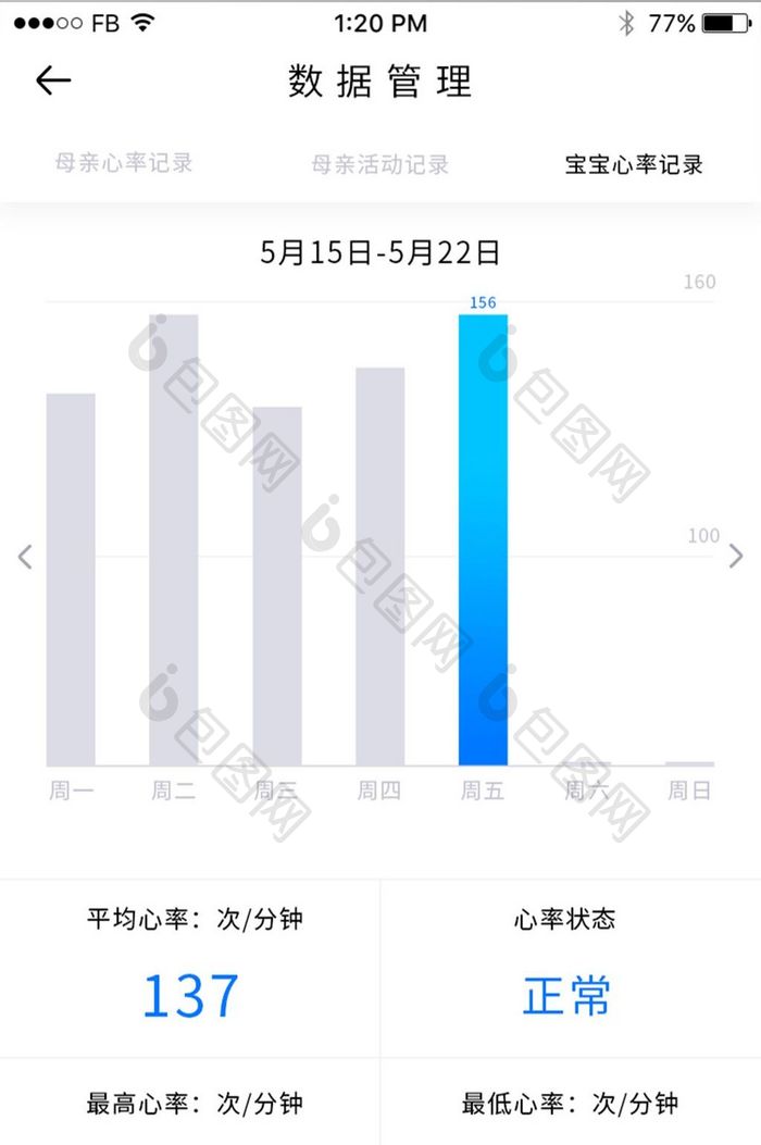 蓝色简约健康APP数据管理界面UI设计