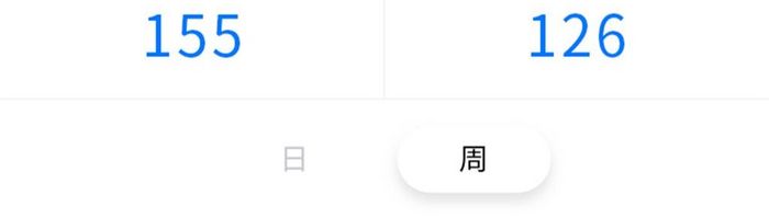 蓝色简约健康APP数据管理界面UI设计