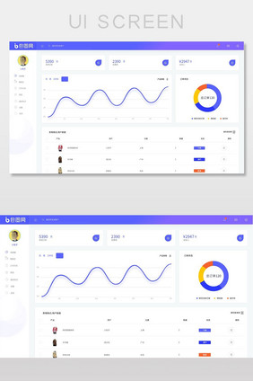 精美紫色扁平数据可视化UI界面