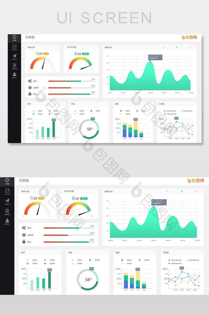 精美黑色扁平数据可视化系统UI界面图片图片