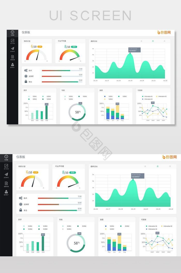 精美黑色扁平数据可视化系统UI界面图片