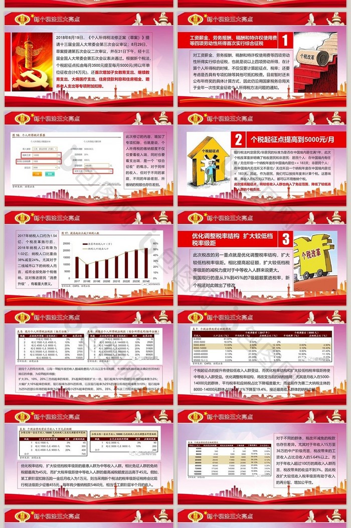 个人所得税改革新个税法税务解读PPT模板