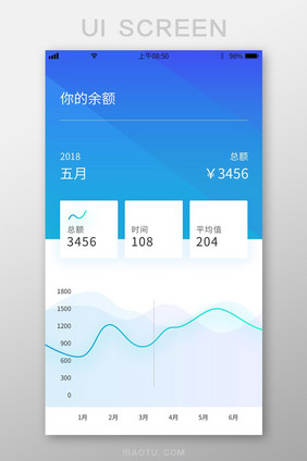 精美扁平蓝色科技金融钱包数据统计app