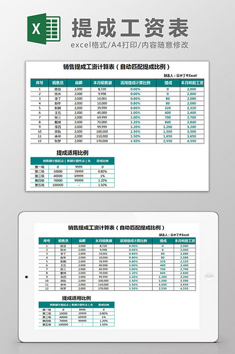 销售提成工资计算表自动匹配Excel模板图片