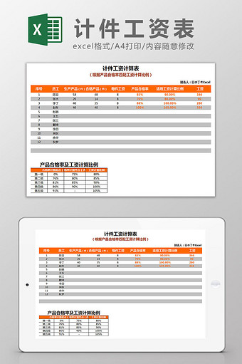 红色醒目计件工资计算表Excel模板图片