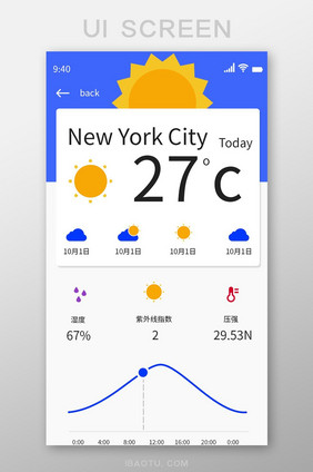 简约时尚大气手机天气预报APP首页设计