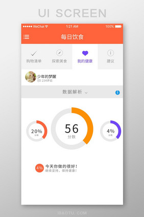 橙色扁平美食饮食数据解析UI界面
