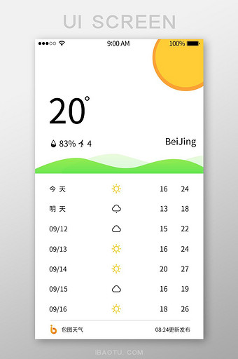 时尚简洁天气appUI移动界面图片