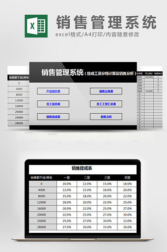 销售产品提成计算管理系统Excel模板图片