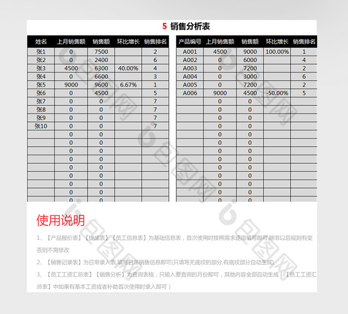 销售产品提成计算管理系统Excel模板