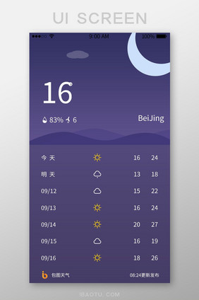时尚简洁天气appUI界面