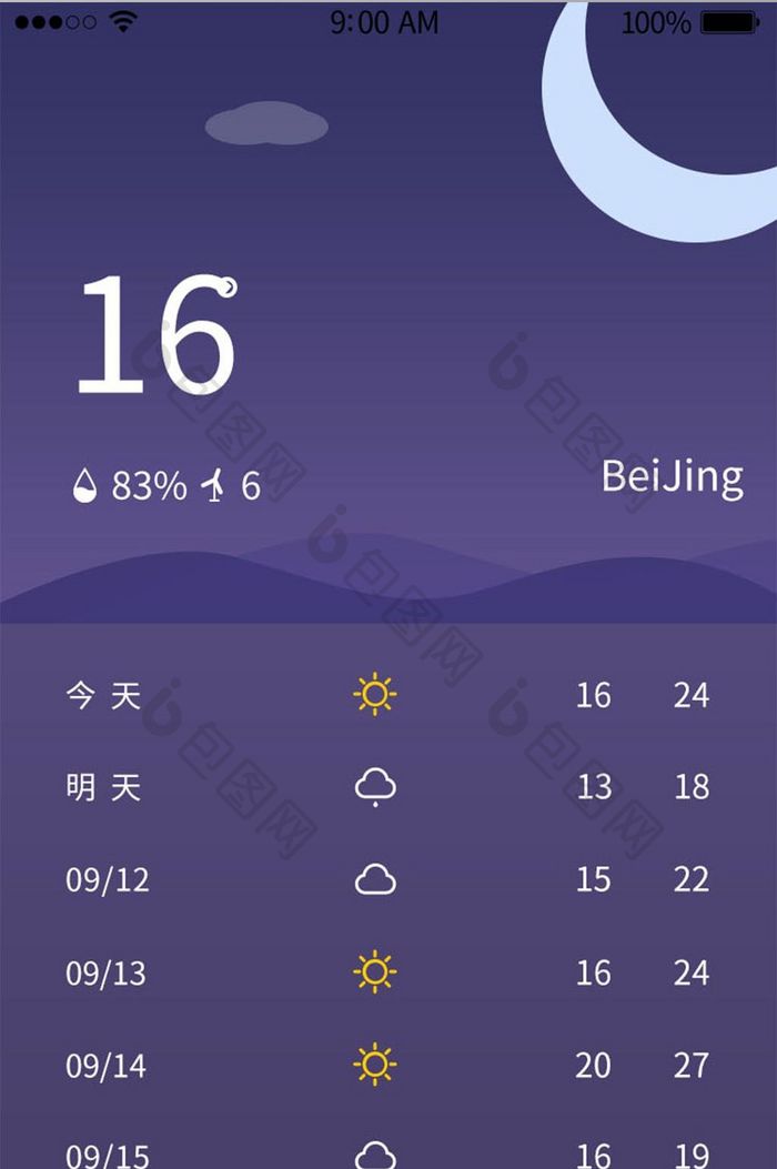 时尚简洁天气appUI界面