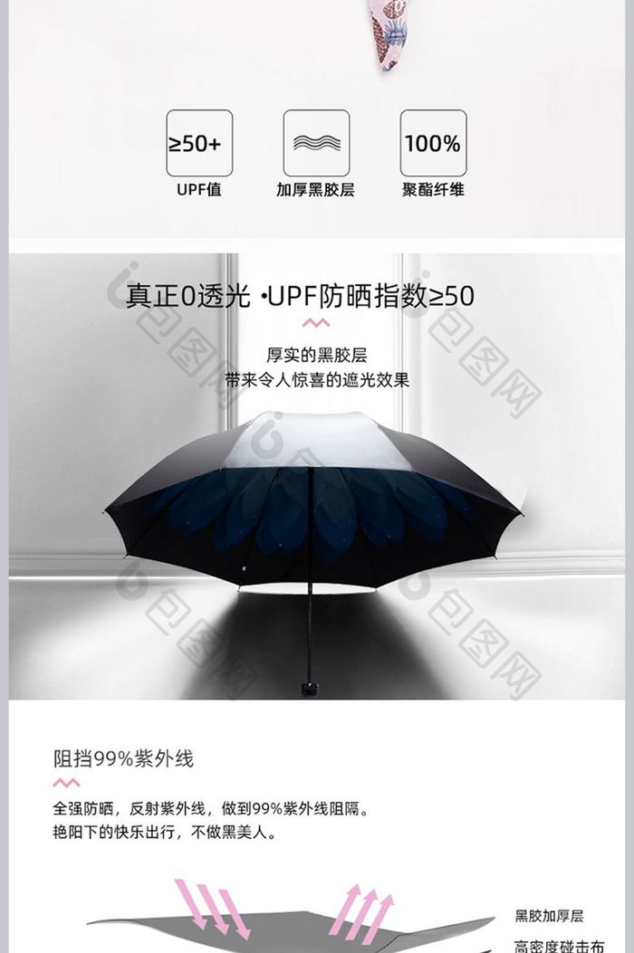 小清晰雨伞详情页PSD
