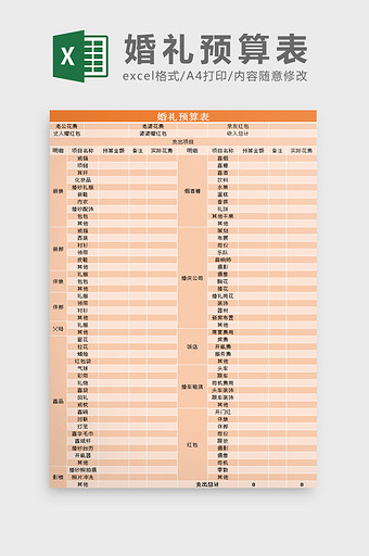 婚礼预算表Excel模板图片