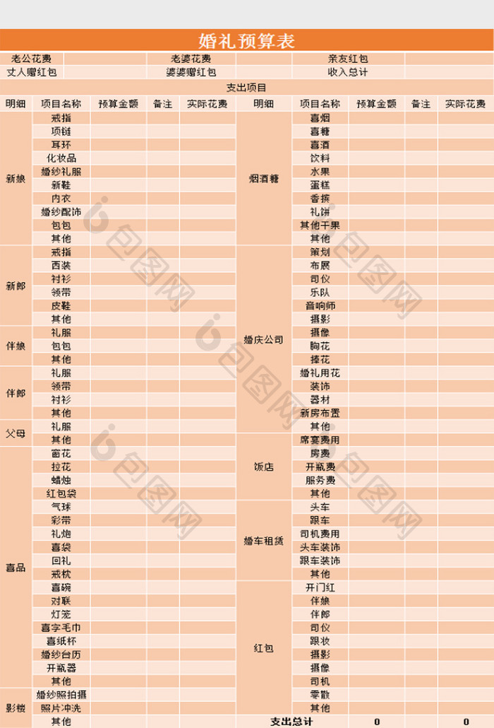 婚礼预算表Excel模板