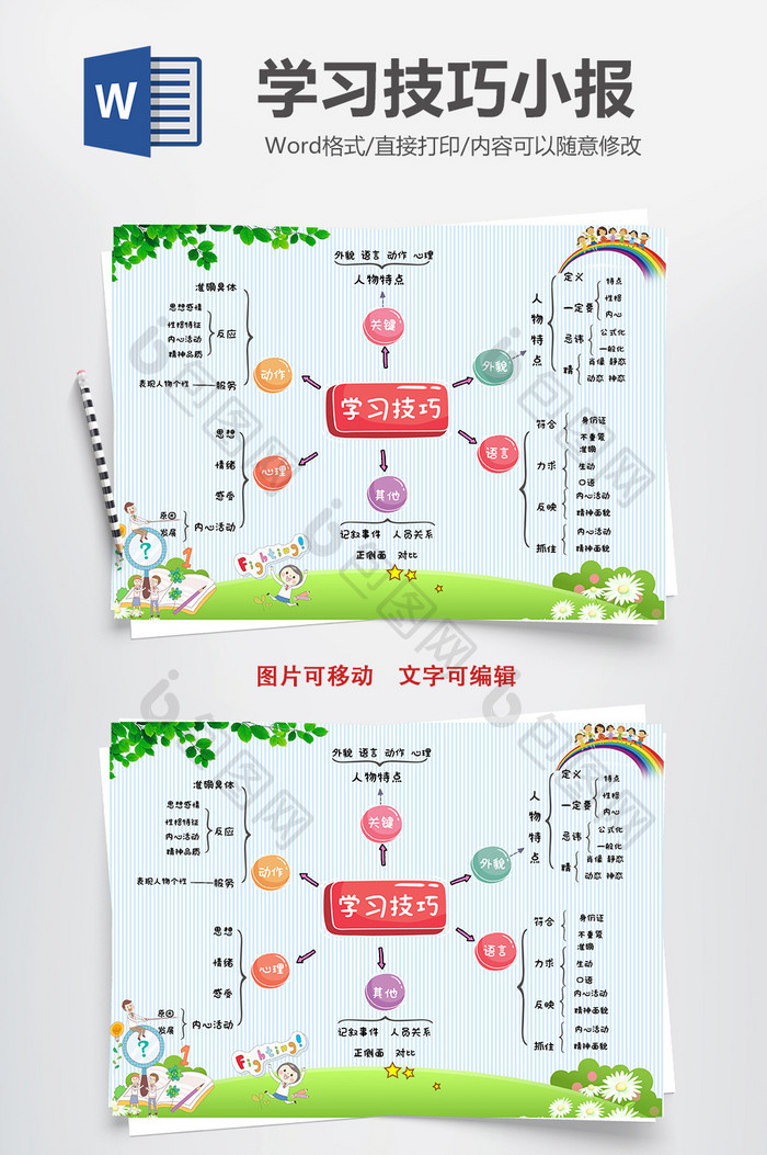 学习技巧思维导图小报手抄报word模板