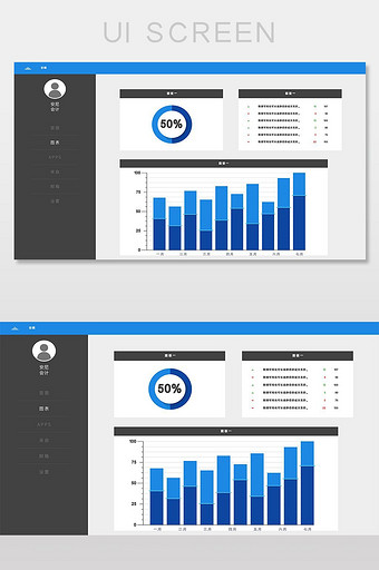 后台系统数据柱形图网页界面图片
