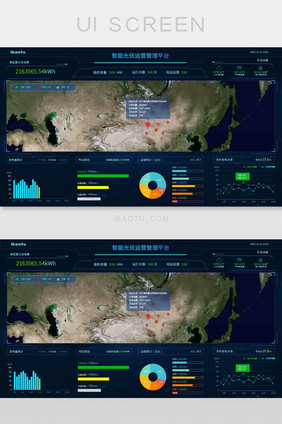 可视化科技感数据展示大数据智能监控平台