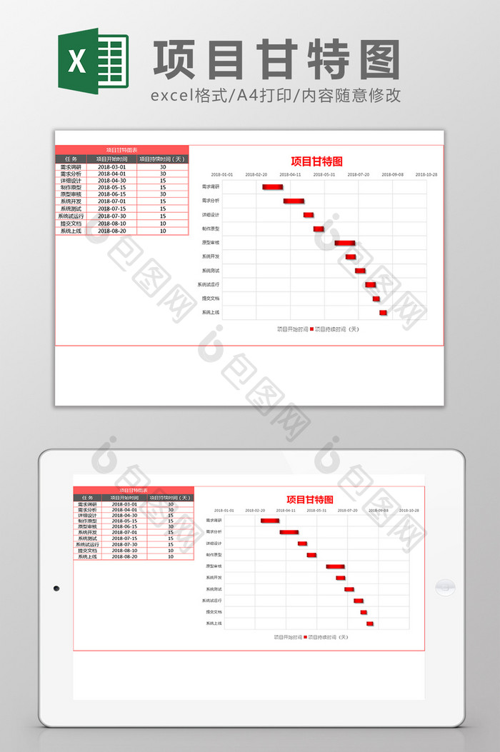 工程项目甘特图图表EXCEL模版