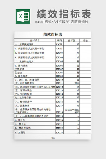 绩效指标表excel模板图片