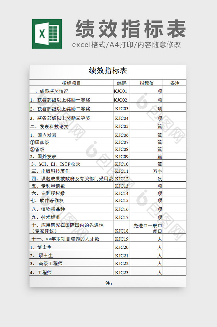 绩效指标表excel模板