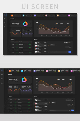 黑色渐变网站网页系统后台图表设计