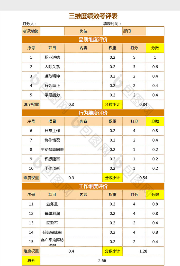 三维度员工绩效考评表Excel模板