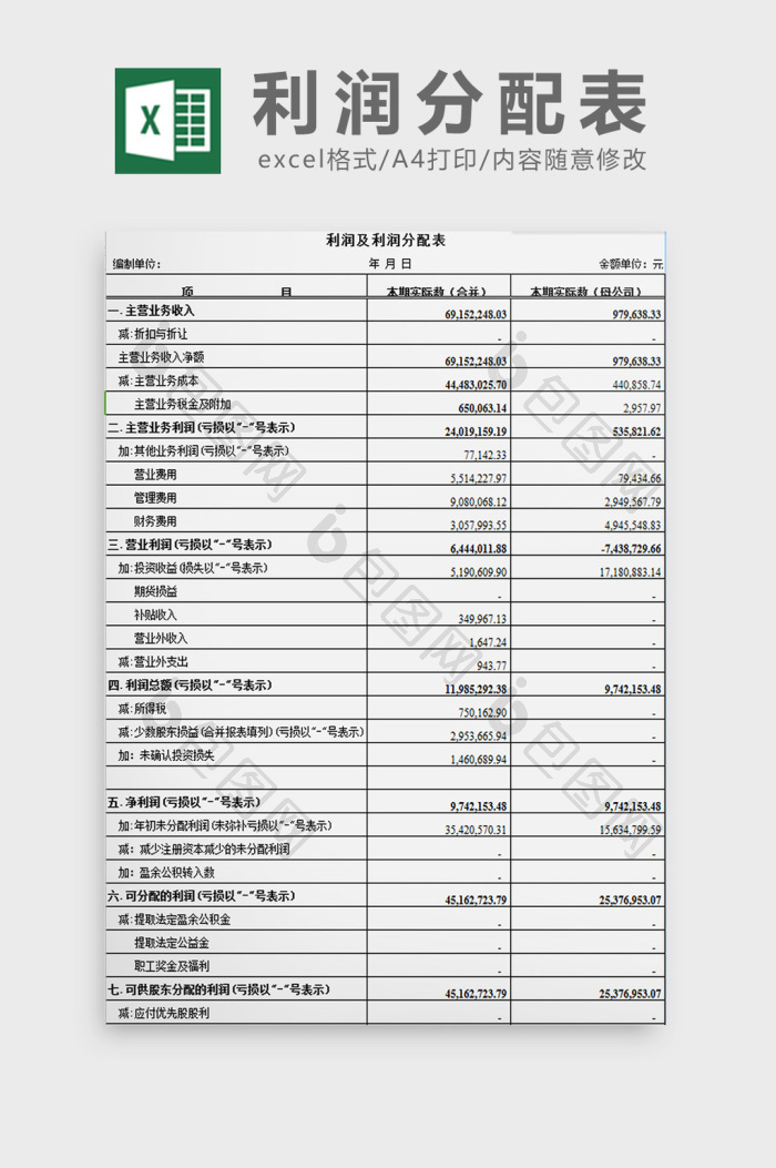 单位利润分配表excel模板下载-包图网