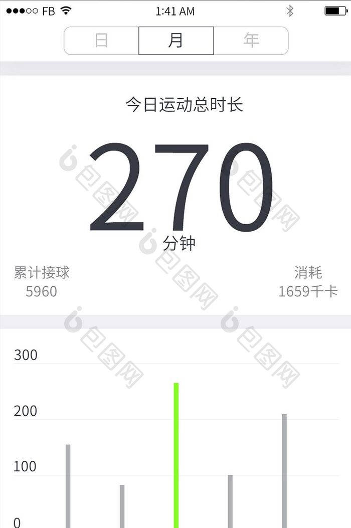 白色卡片式运功APP数据总结界面UI设计