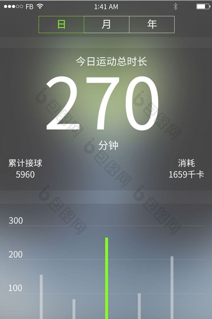 模糊背景运动APP数据统计界面UI设计