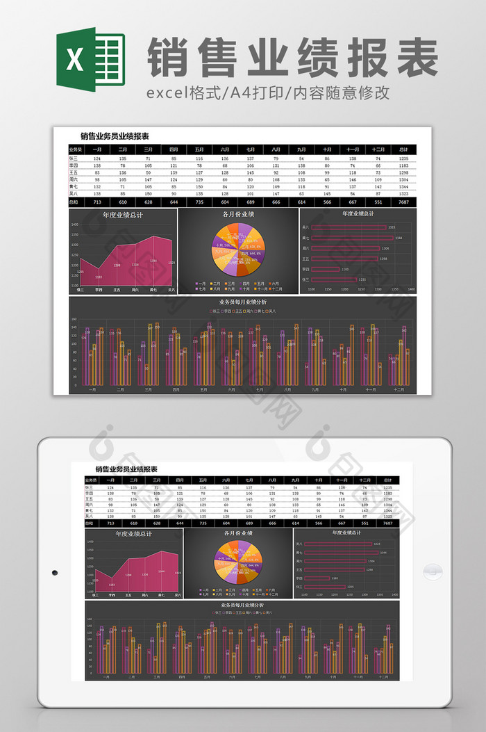 销售业务员业绩报表图表Excel模板