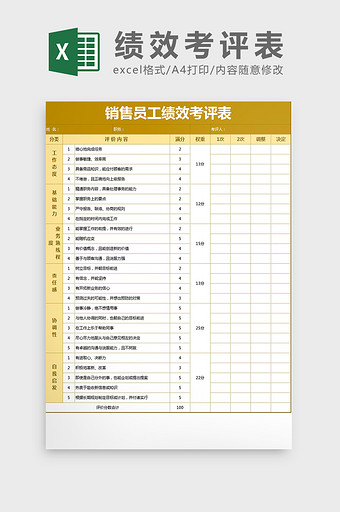 销售员工绩效考评表Excel模板图片