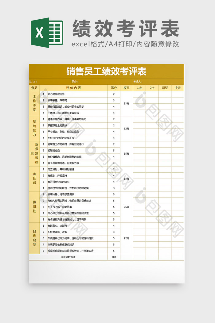 销售员工绩效考评表Excel模板