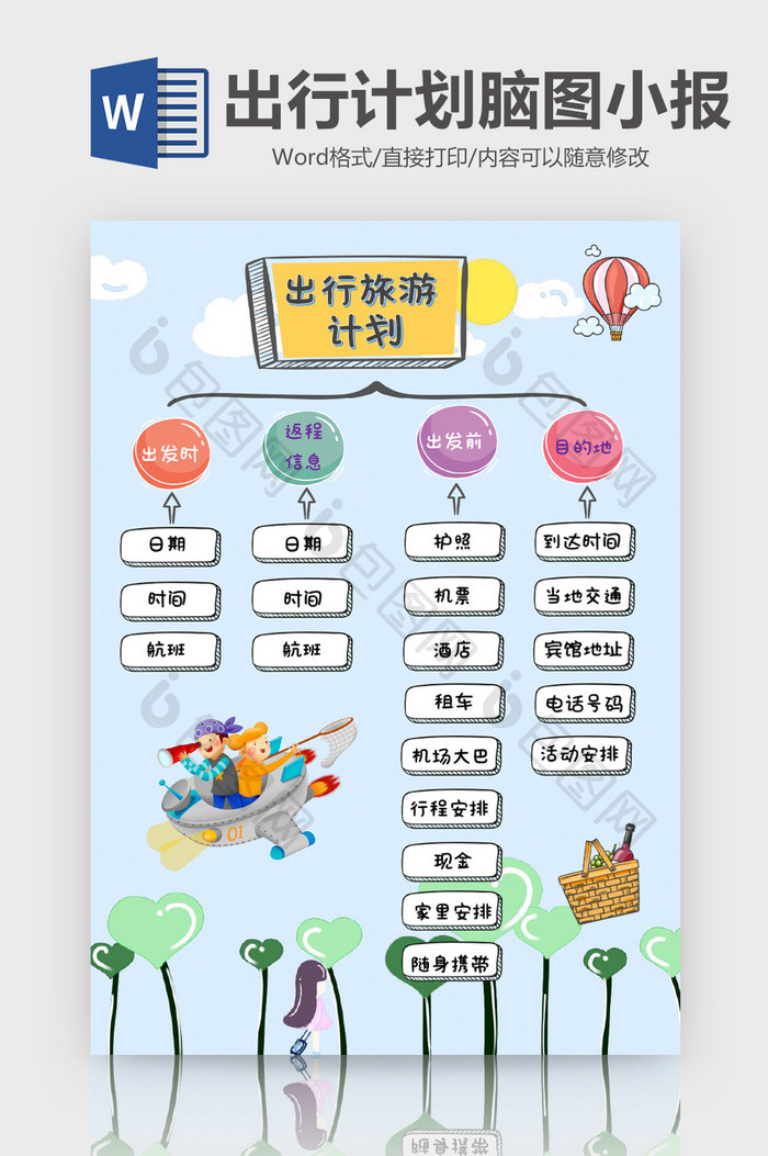 出行脑图小报手抄报word模板