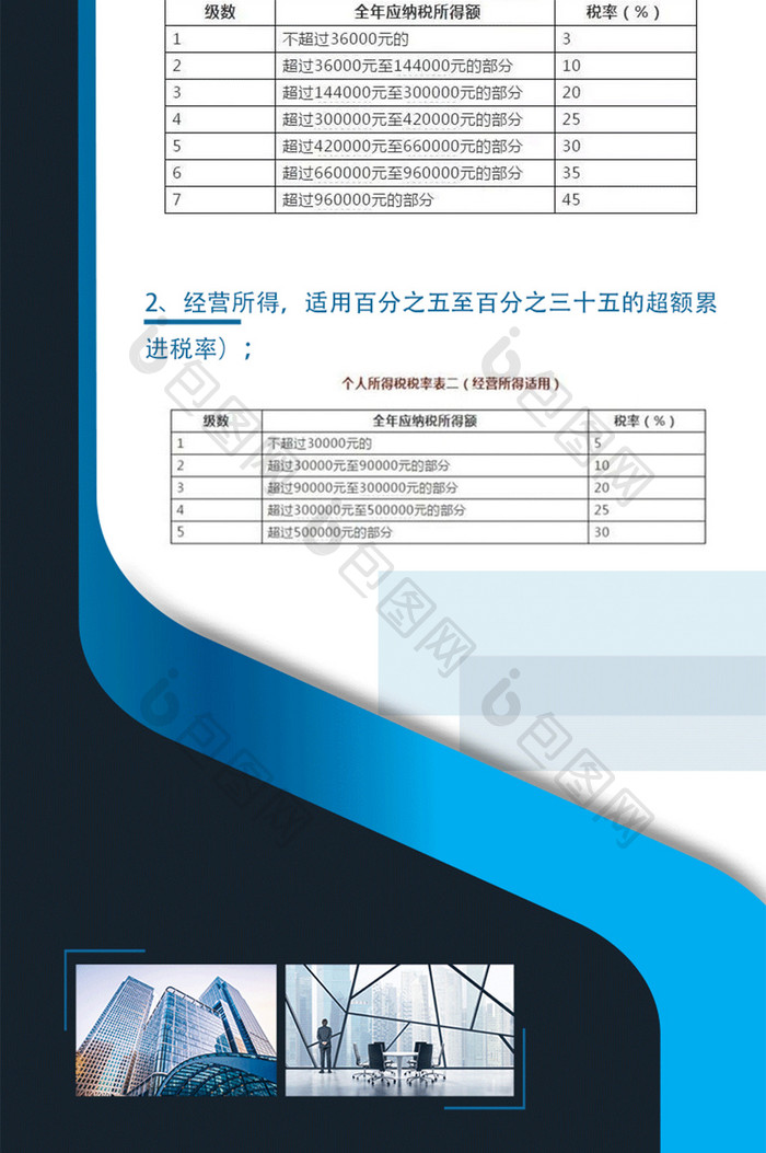 新个税起征点实时（10.1）信息长图