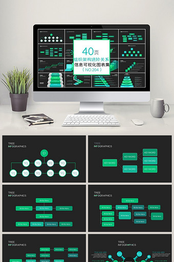 40页组织机构进阶信息可视化PPT图表图片