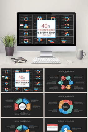 40页环形流程锥形信息可视化PPT图表