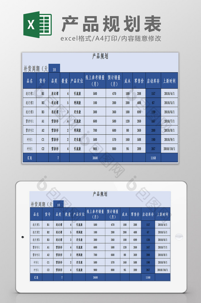 产品规划表Excel模板