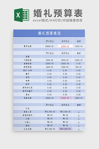 结婚预算表Excel模板图片