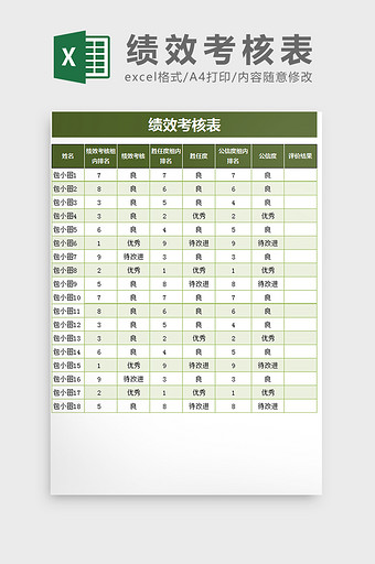 人事管理表格绩效考核Excel模板图片