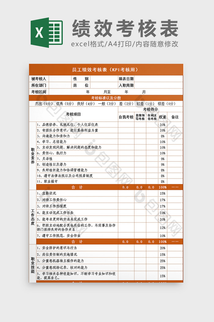 员工绩效考核表Excel模板下载-包图网