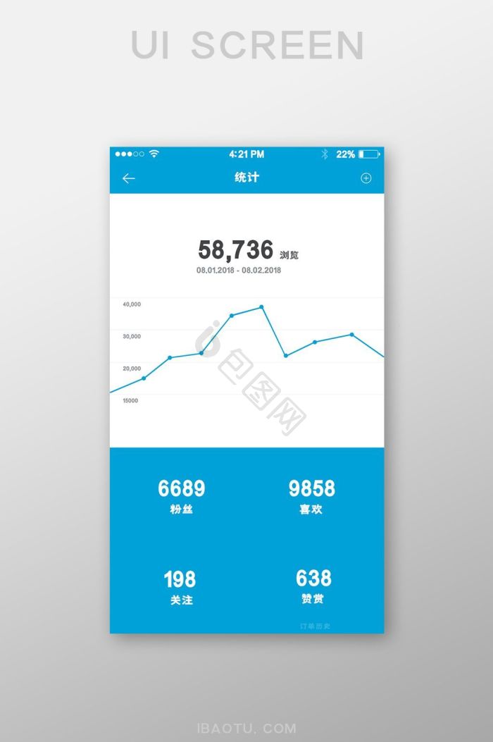 app界面浏览图-app界面浏览图设计图片-包图网