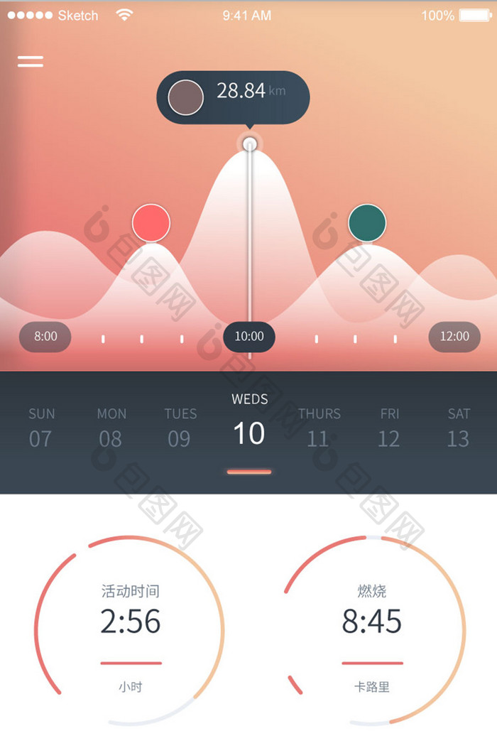 橙红渐变风格统计数据使用app界面