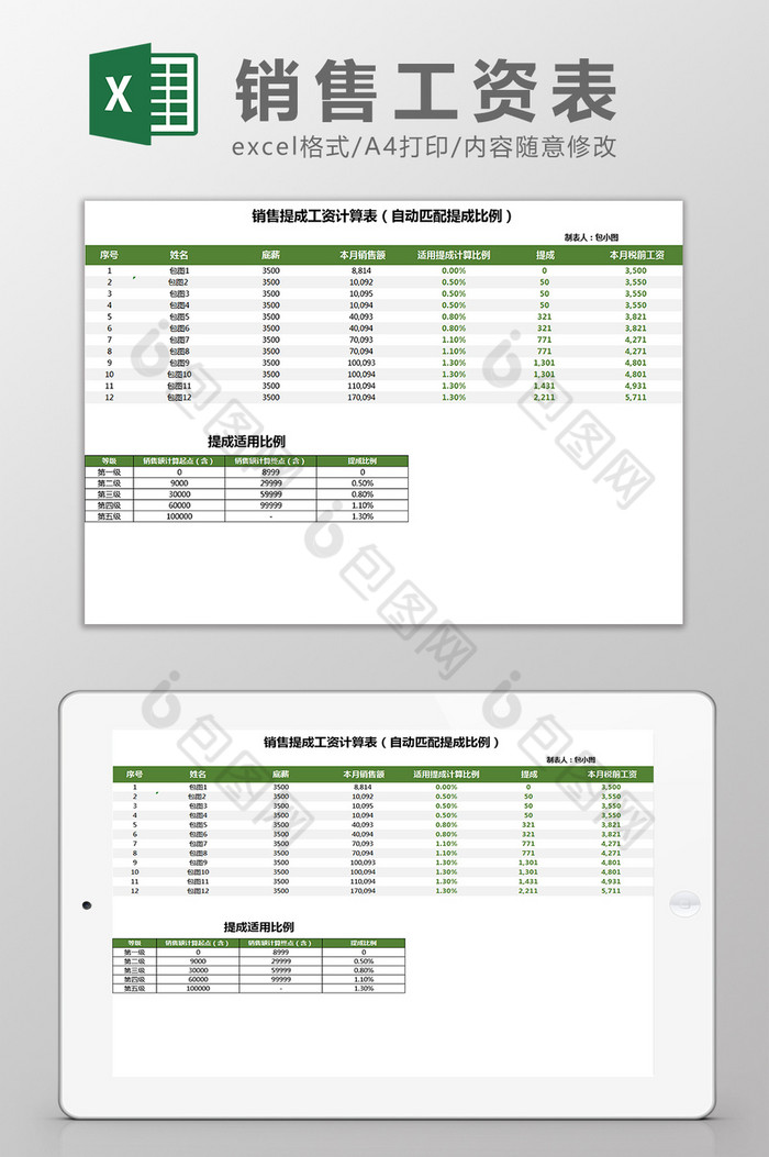 销售工资表Excel模板图片图片