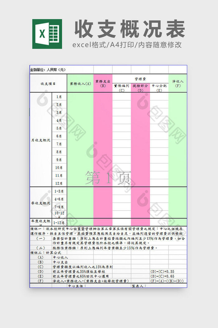 收支概况表excel模板