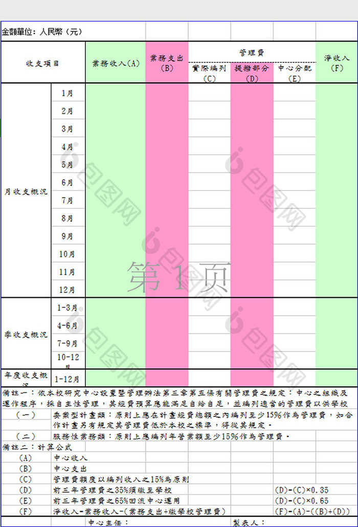 收支概况表excel模板