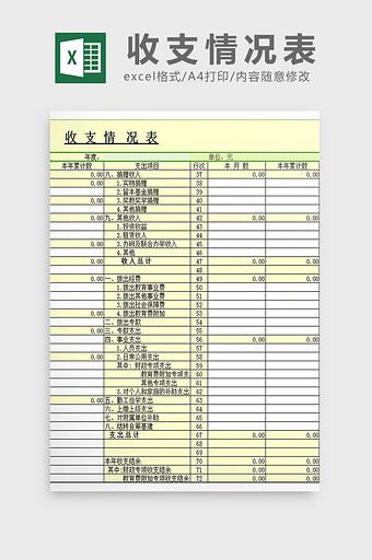 收支情况表excel模板图片