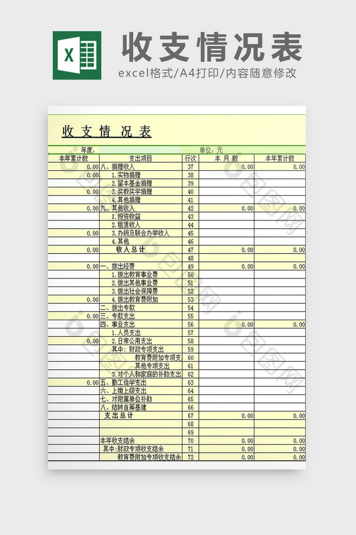 收支情况表excel模板